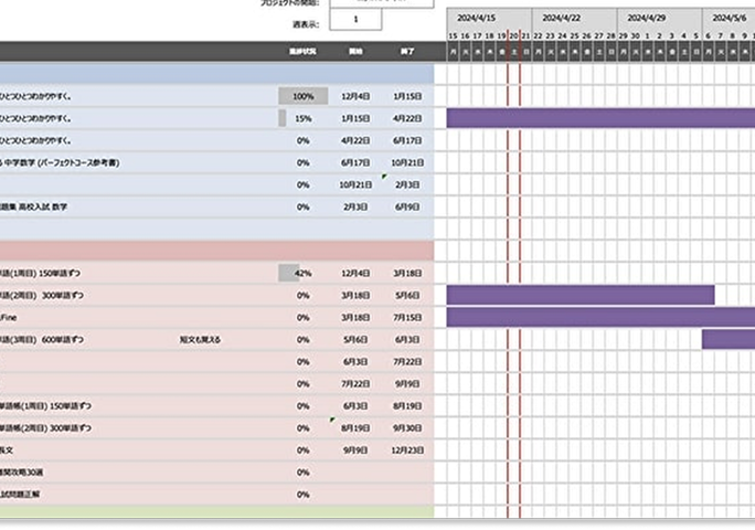 学習管理アプリ