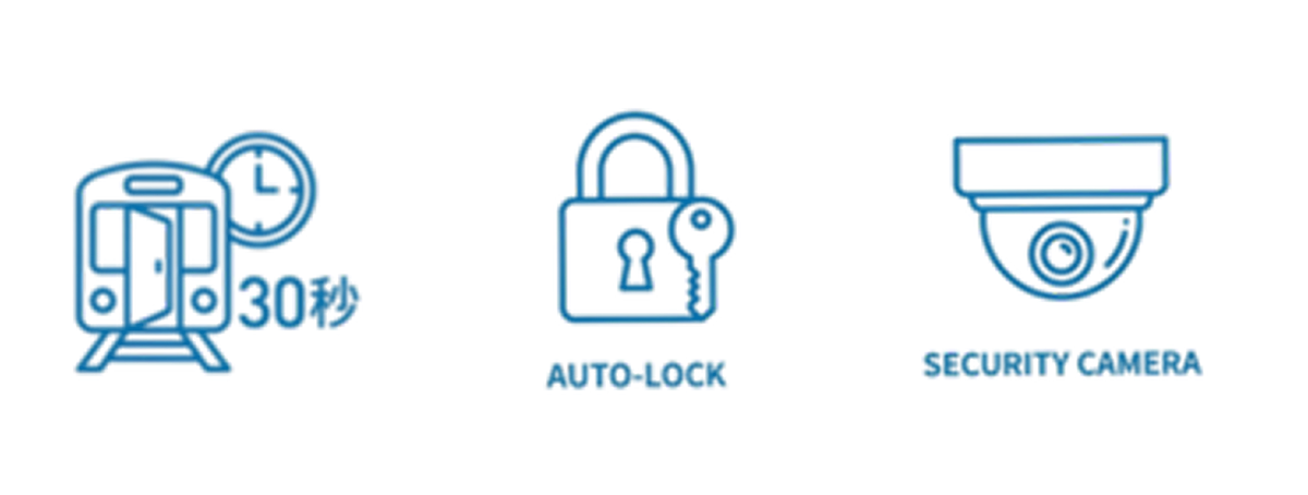 駅近&セキュリティ